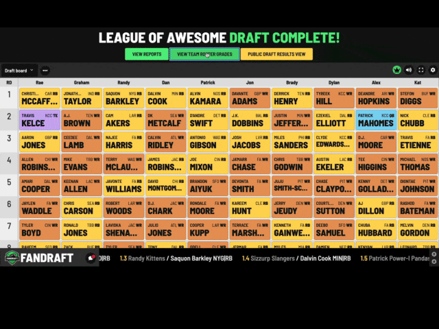 A look at some new FanDraft '21 Features