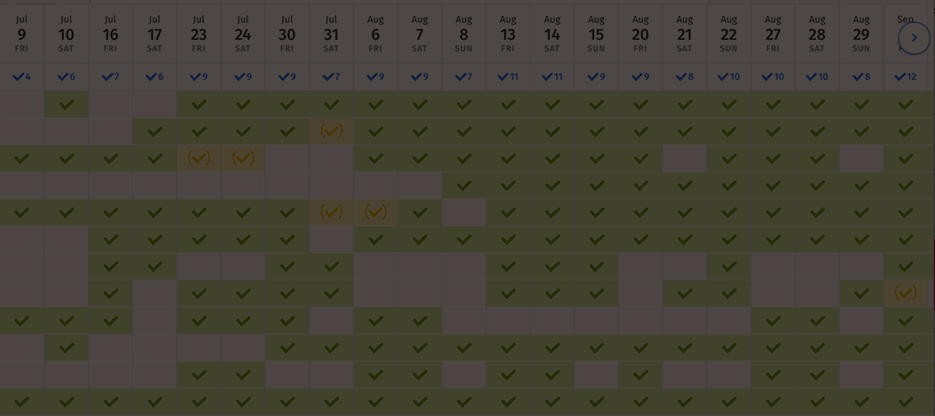 When is the Best Time to Draft? — FanDraft