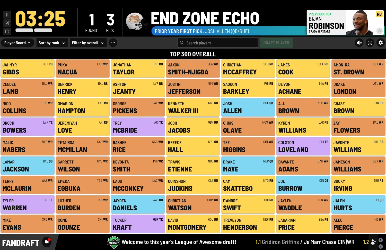 FanDraft player board showing team rosters and fantasy football draft results