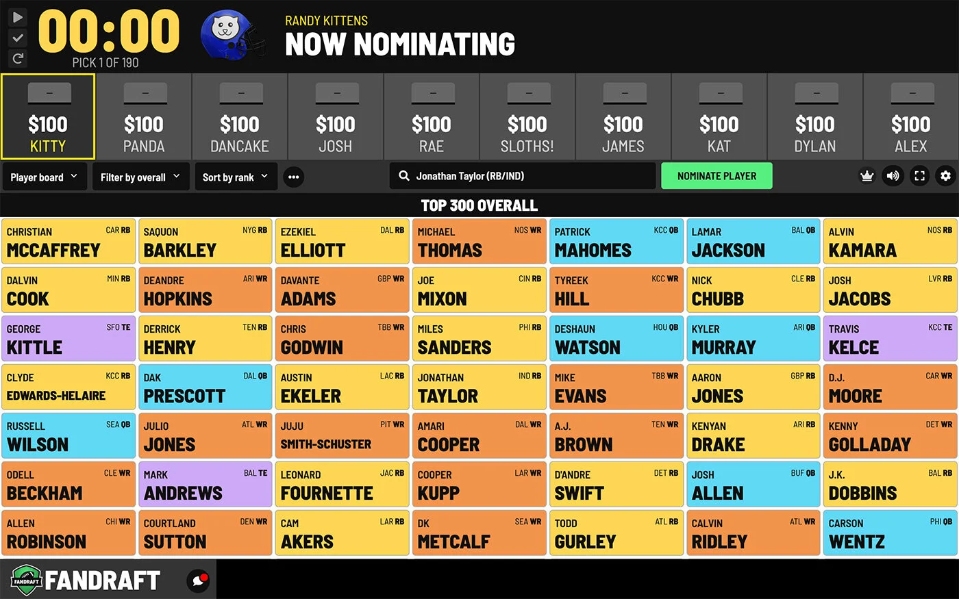 FanDraft — Auction — Nominate